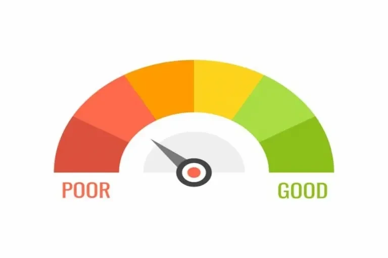 Actions Hurting Your Credit Score Actions Hurting Your Credit Score