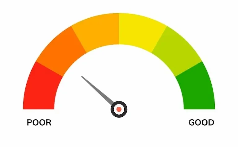 What can make your Credit Score Go down