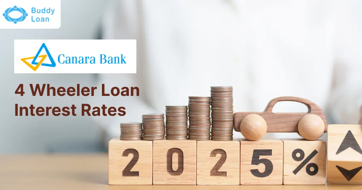Canara Bank 4-Wheeler Loan Interest Rates 2025
