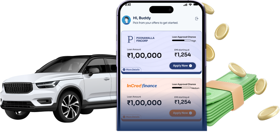 Car Loan
