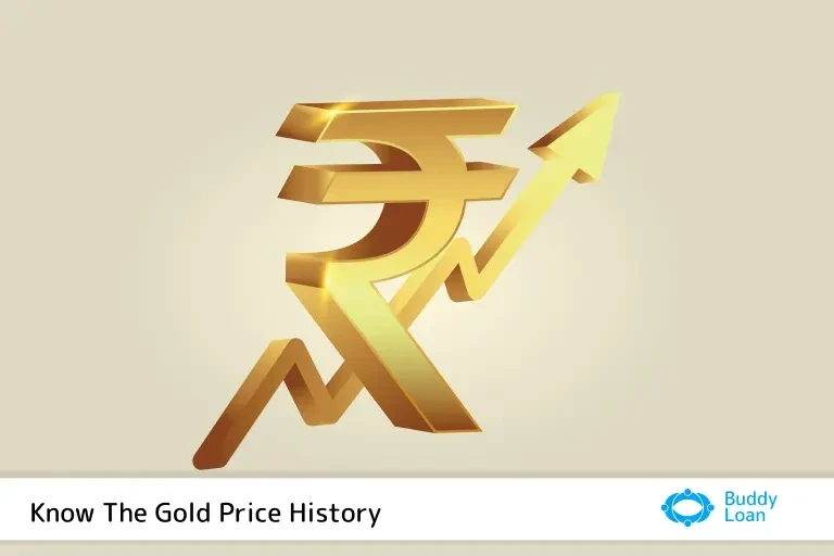 Gold Price History Historical Gold Price
