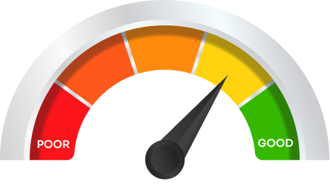 credit score