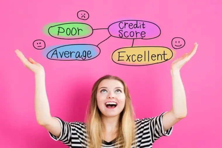 Importance of a Good Credit Score Importance of a Good Credit Score