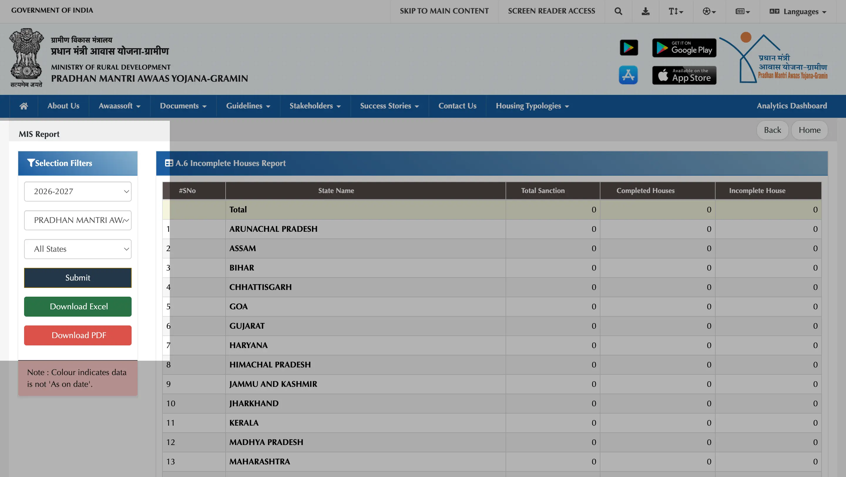 PMAY Gramin Panchayat Detailed Check Page PMAY Gramin Panchayat Detailed Check Page