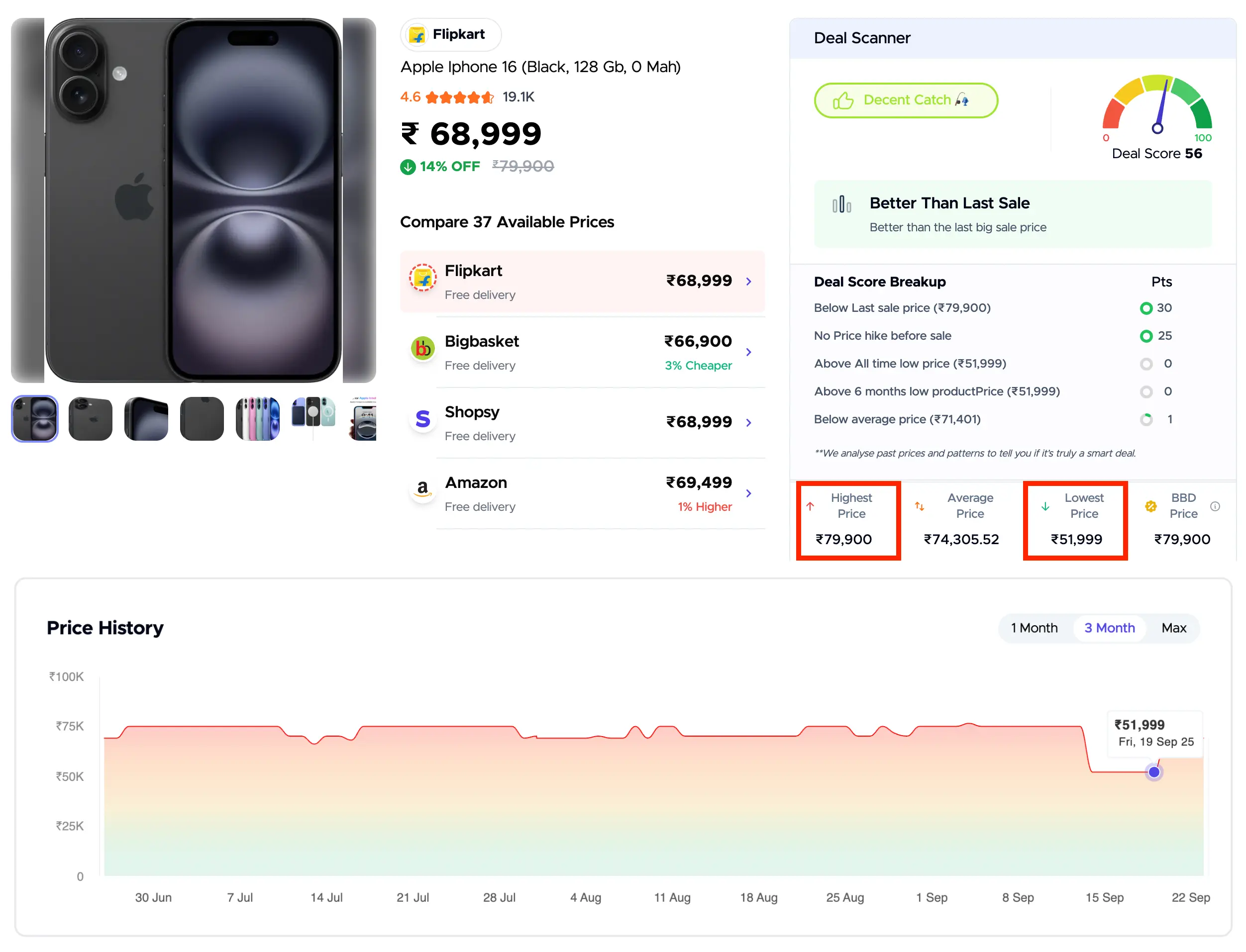 Track Price in Festive Sale Buyhatke