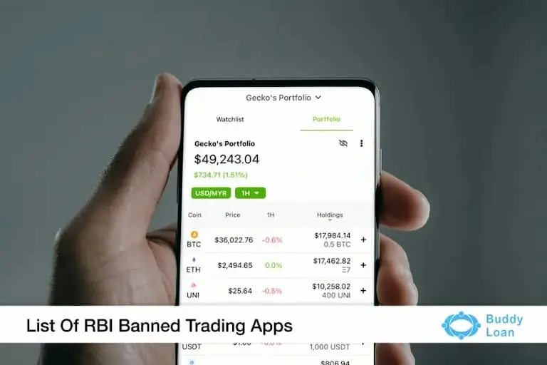 RBI Banned Forex Trading App List