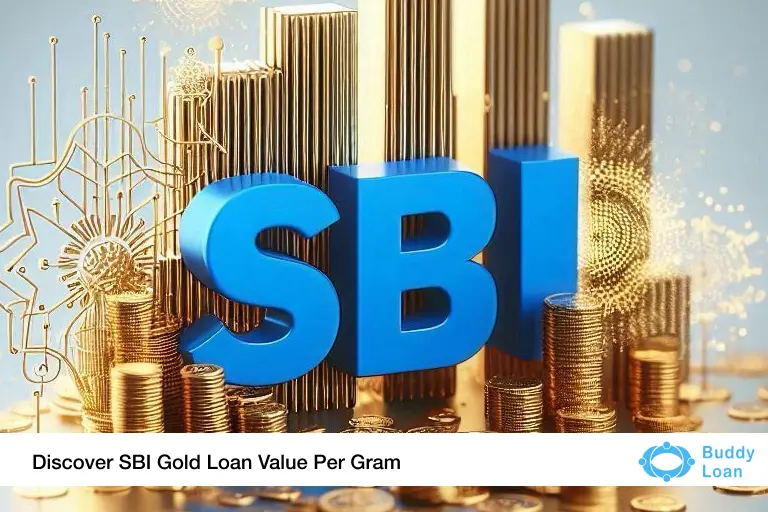 SBI Gold Loan Per Gram Rate