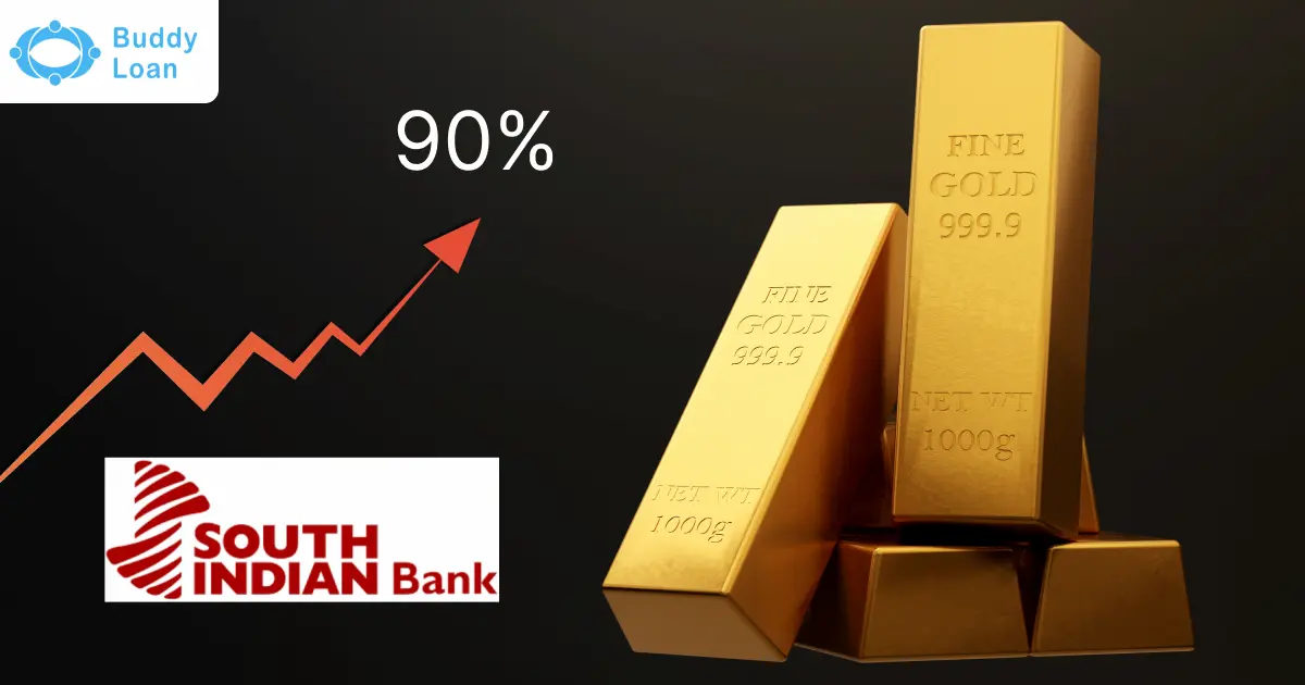 SIB Gold Xpress By South Indian Bank