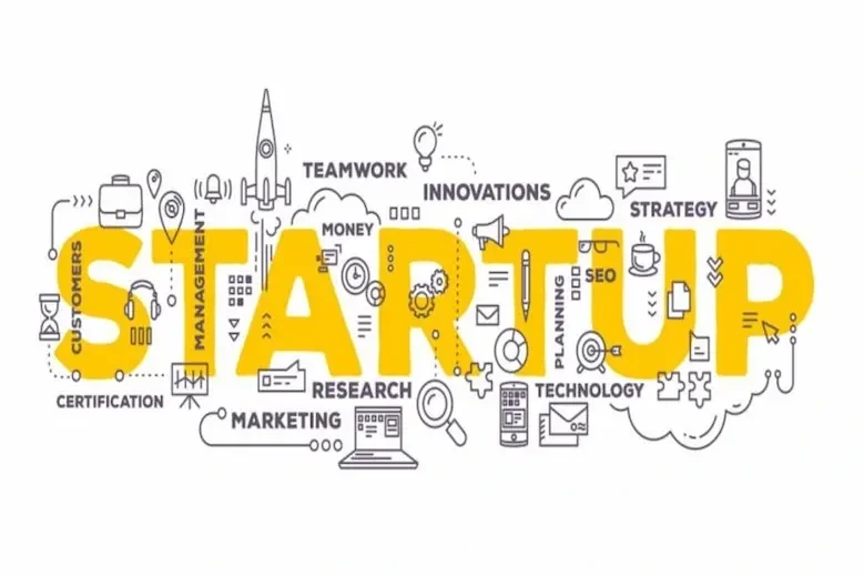 Start Up Business Loan Basics
