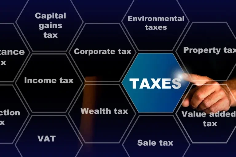 Taxes Replaced by GST in India Taxes Replaced by GST in India