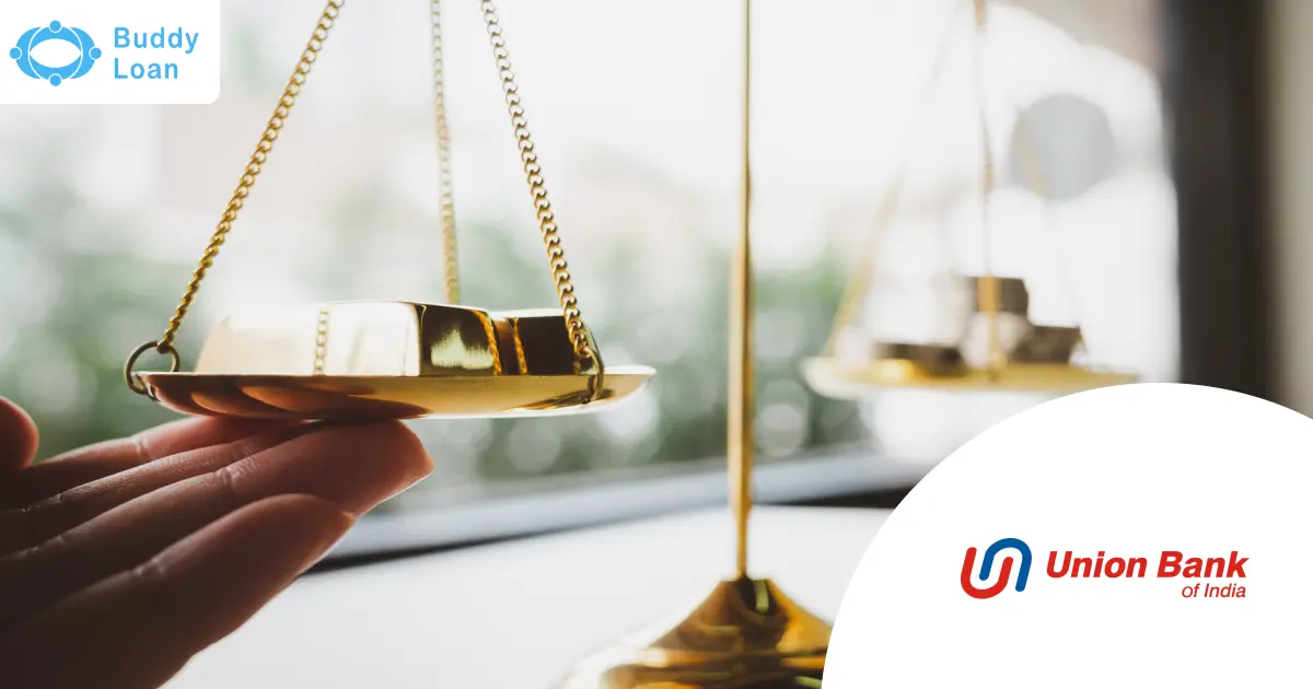 Union Bank of India Gold Loan per Gram Rate