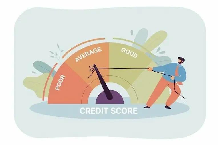 Yes Bank Credit Score Yes Bank Credit Score